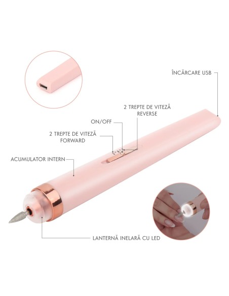 KIT STARTER1 ELECTRO FĂRĂ LAMPĂ