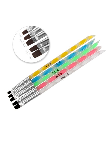 SET 5 PENSULE DREPTE MÂNER PLEXY